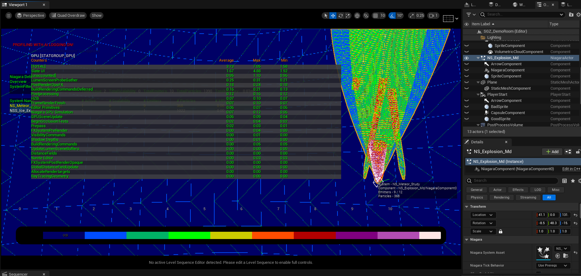 Performance profiling in the Unreal Engine editor: a particle overdraw heatmap beside live stats.